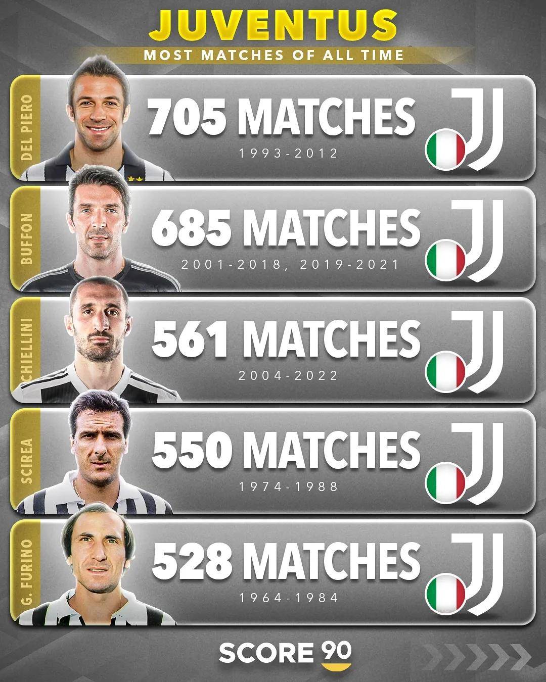 英雄联盟台服官网地址入口-包含国际比赛日意甲传出新动向，罗马伤情更新，管理层表态：媒体盛赞，临场指挥获称赞的词条